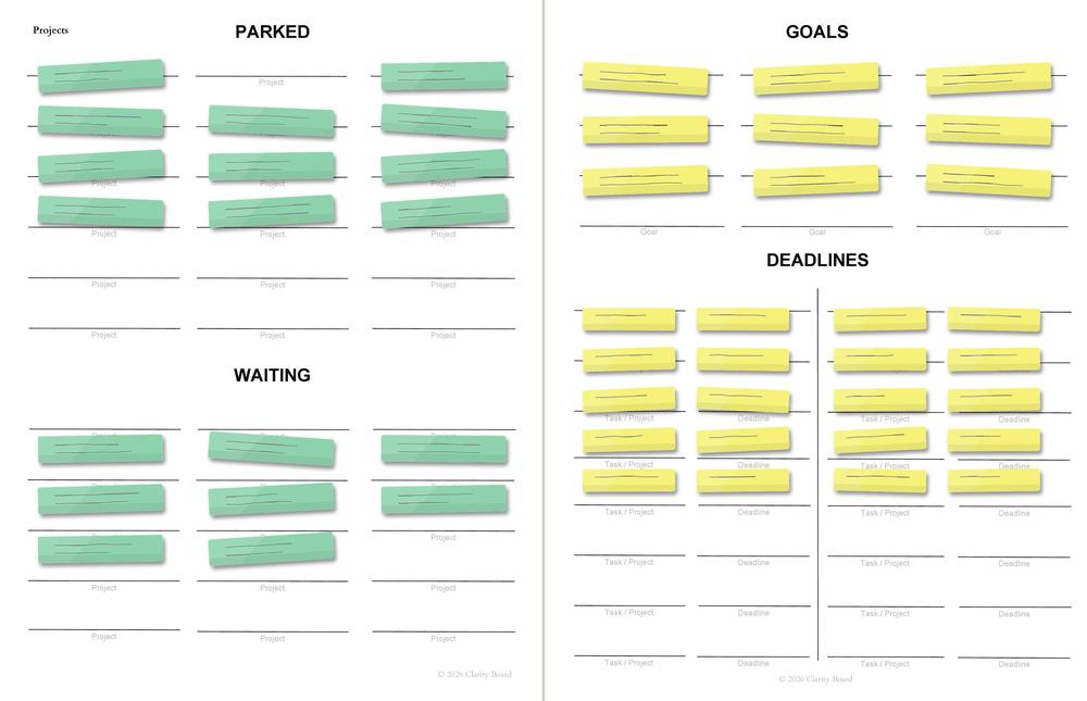 Preview of two pages inside Clarity Board: Goals & Planning, showing Parked, Waiting, Goals, and Deadlines layouts