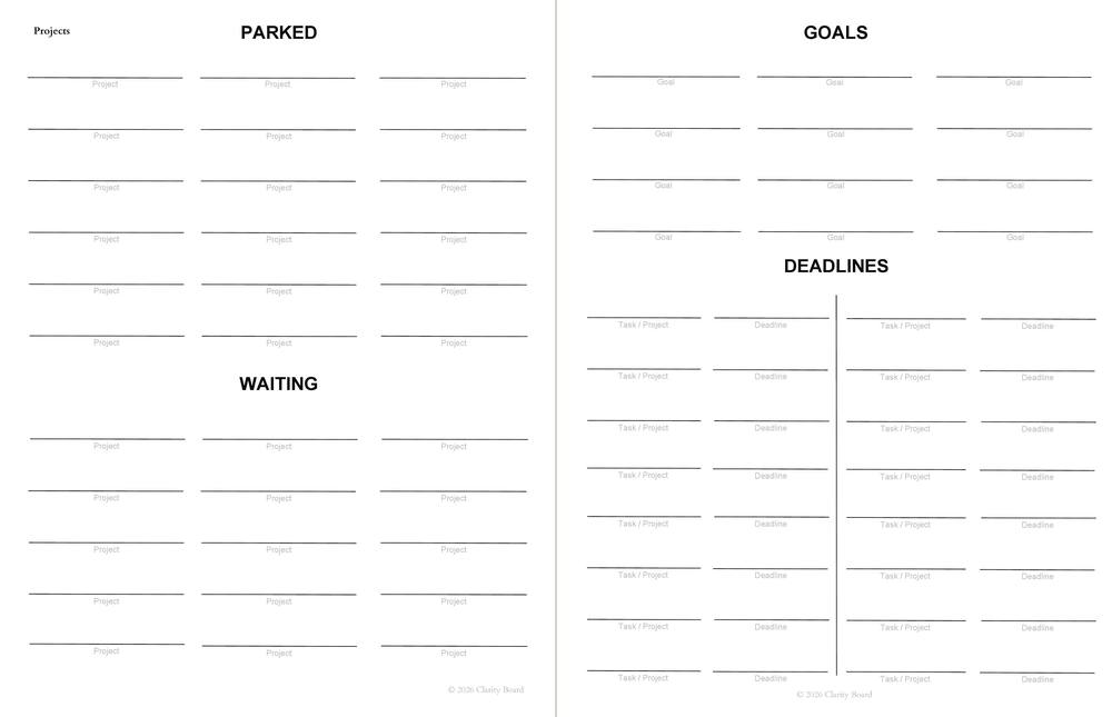 Preview of two pages inside Clarity Board: Goals & Planning, showing Parked, Waiting, Goals, and Deadlines layouts